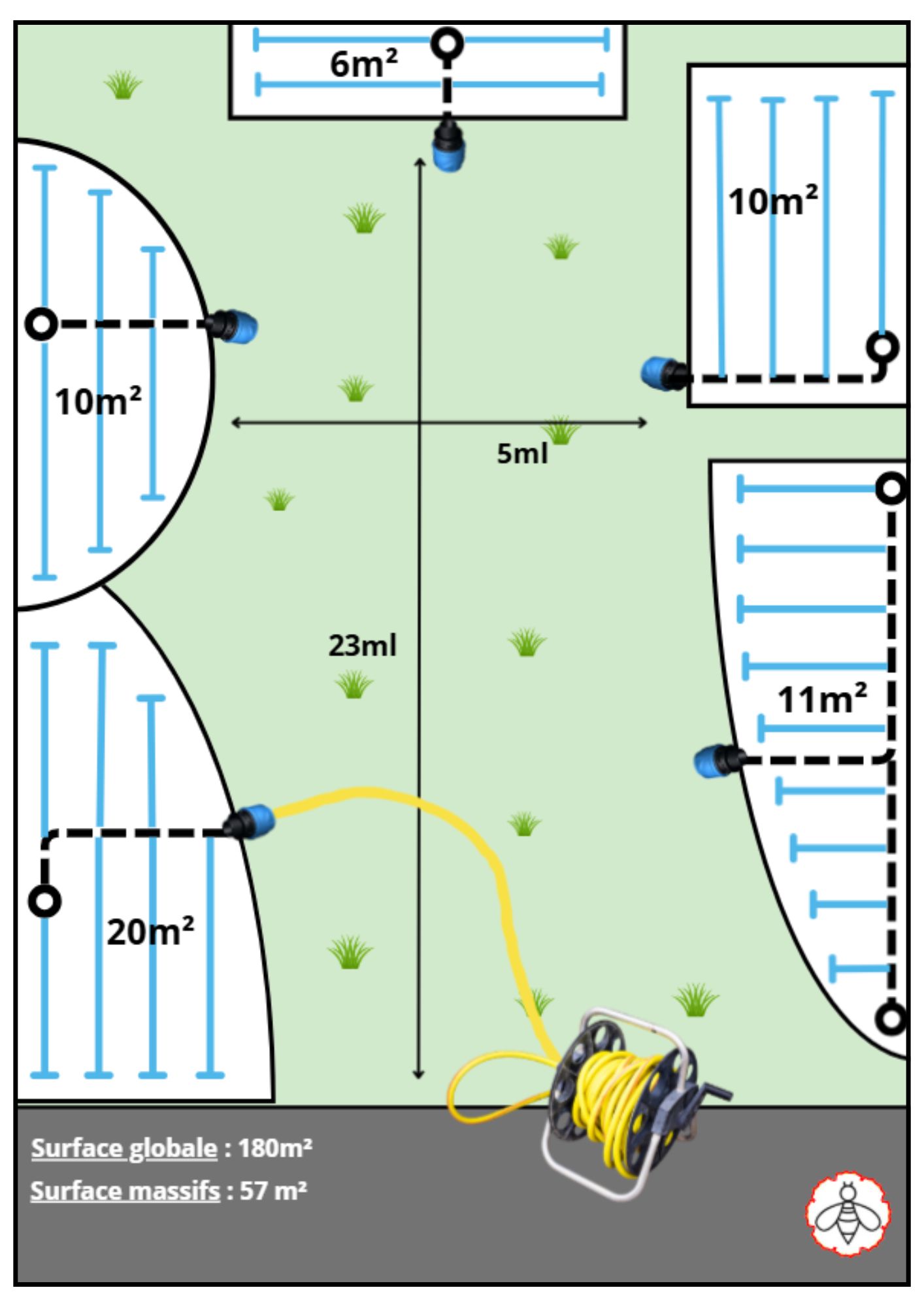 Installation d’un système d’arrosage goutte à goutte dans un jardin à Lille par un paysagiste