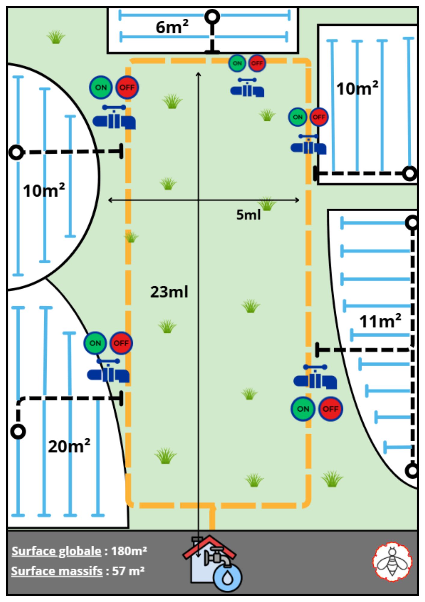 Système d’arrosage goutte à goutte semi-automatique installé dans un jardin à Lille