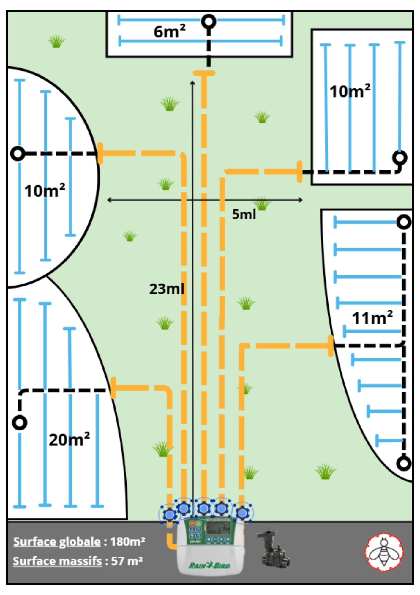 Installation d’un arrosage automatique goutte à goutte programmable à Lille
